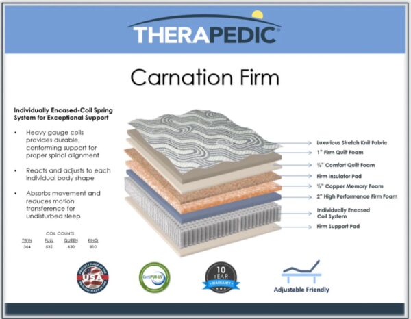 Carnation Euro'Top Backsense Mattress - Twin, Twin XL, Full, Queen, King, & More! - Image 5