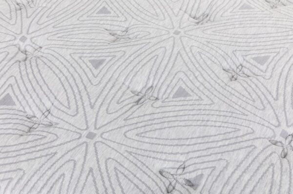 Innergy2 Plush Mattress - Twin, Twin XL, Full, Queen, King, & More! - Image 5